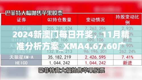 2024新澳門每日開獎，11月精準分析方案_XMA4.67.60廣播版