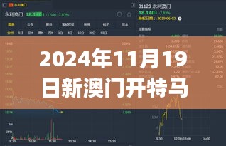 張牙舞爪 第7頁(yè)