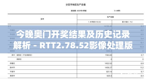 今晚奧門開獎(jiǎng)結(jié)果及歷史記錄解析 - RTT2.78.52影像處理版