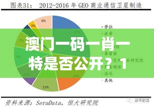 澳門一碼一肖一特是否公開？11月19日系統(tǒng)化評估現(xiàn)象解析 - OKO5.32.72服務(wù)器版