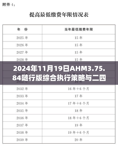 2024年11月19日AHM3.75.84隨行版綜合執(zhí)行策略與二四六天好彩(944cc)視頻免費(fèi)指南