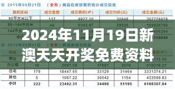 2024年11月19日新澳天天開獎(jiǎng)免費(fèi)資料解析與解答_QCA2.57.56移動(dòng)版
