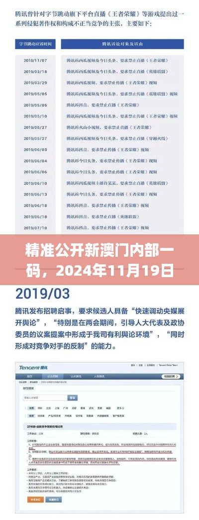 精準(zhǔn)公開新澳門內(nèi)部一碼，2024年11月19日習(xí)性解讀落實(shí)_HSS5.56.49薄荷版