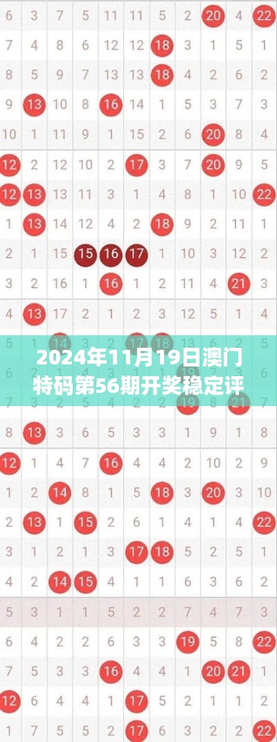 通宵達(dá)旦 第7頁(yè)