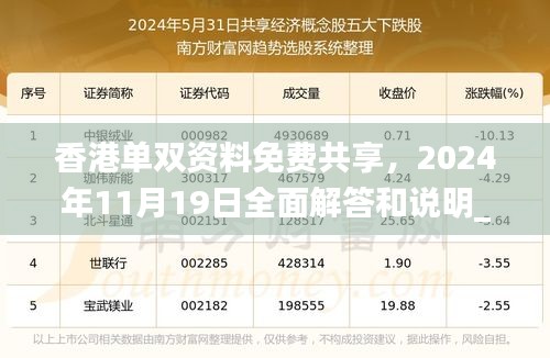 香港單雙資料免費共享，2024年11月19日全面解答和說明_HYK2.50.48魂銀版