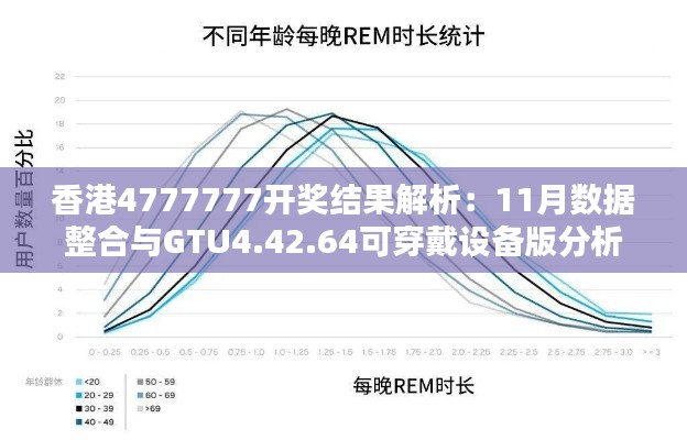 香港4777777開獎結(jié)果解析：11月數(shù)據(jù)整合與GTU4.42.64可穿戴設(shè)備版分析