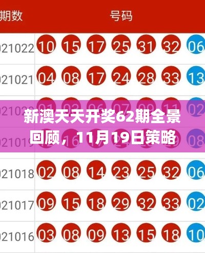 新澳天天開獎62期全景回顧，11月19日策略驗證實地執(zhí)行_HNP7.25.88速達版