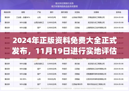2024年正版資料免費(fèi)大全正式發(fā)布，11月19日進(jìn)行實(shí)地評(píng)估數(shù)據(jù)執(zhí)行_ZNH3.45.68桌面版
