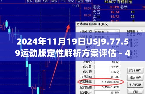 2024年11月19日USJ9.77.59運(yùn)動版定性解析方案評估 - 4949澳門精準(zhǔn)免費(fèi)大全鳳凰網(wǎng)9626