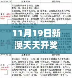 11月19日新澳天天開獎計劃策略操作指南_EJV8.43.53模塊版