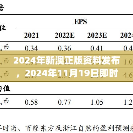 后會(huì)無期 第7頁