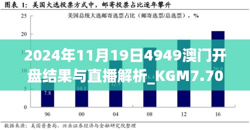 2024年11月19日4949澳門開盤結(jié)果與直播解析_KGM7.70.81極限版