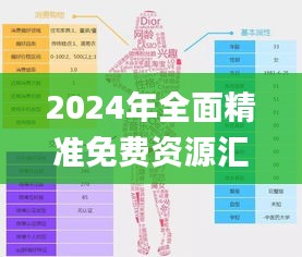 2024年全面精準(zhǔn)免費(fèi)資源匯總，創(chuàng)意解答與規(guī)劃_QEF6.59.63全球版