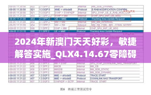 2024年新澳門天天好彩，敏捷解答實(shí)施_QLX4.14.67零障礙版本