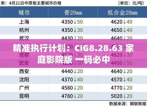 精準(zhǔn)執(zhí)行計劃：CIG8.28.63 家庭影院版 一碼必中