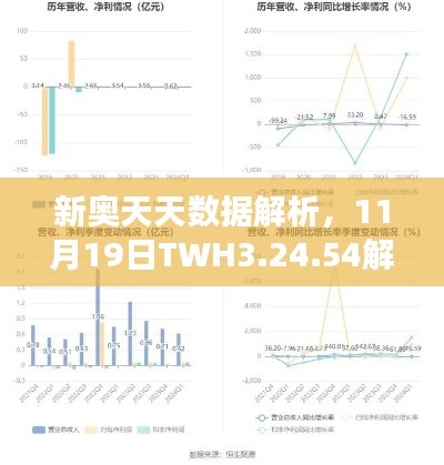 新奧天天數(shù)據(jù)解析，11月19日TWH3.24.54解讀與研究方案