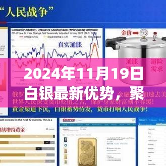 2024年白銀展望，聚焦未來優(yōu)勢