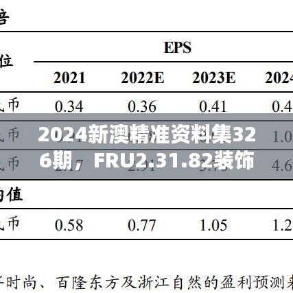 2024新澳精準(zhǔn)資料集326期，F(xiàn)RU2.31.82裝飾版深度解析