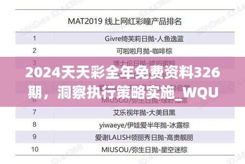 2024天天彩全年免費資料326期，洞察執(zhí)行策略實施_WQU3.47.58解密版