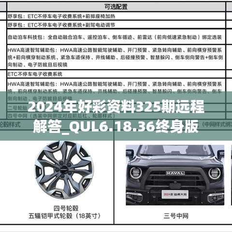 2024年好彩資料325期遠(yuǎn)程解答_QUL6.18.36終身版