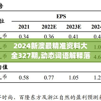 2024新澳最精準(zhǔn)資料大全327期,動(dòng)態(tài)詞語(yǔ)解釋落實(shí)_LUH9.22.38旅行者版