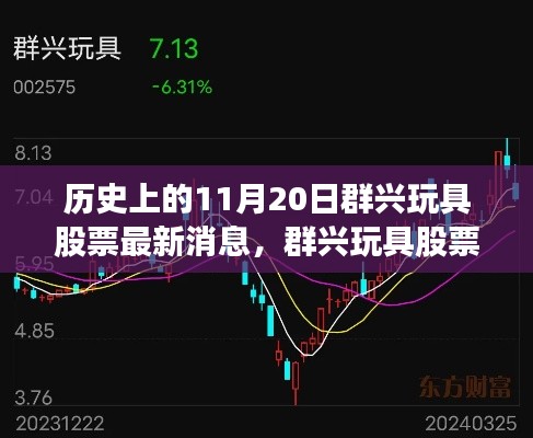 群興玩具股票重磅更新，科技狂歡日啟動，玩具新紀(jì)元體驗(yàn)活動開啟！