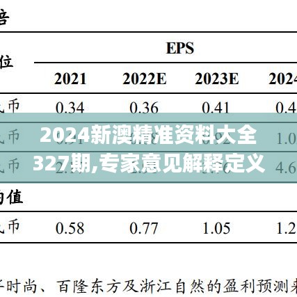 2024新澳精準資料大全327期,專家意見解釋定義_PNM8.22.59通行證版