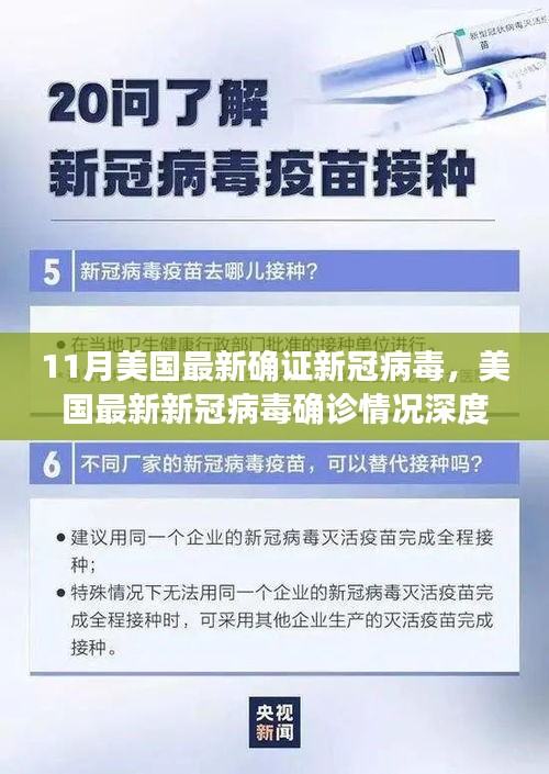 美國最新新冠病毒確診深度評測與介紹，最新確診情況分析