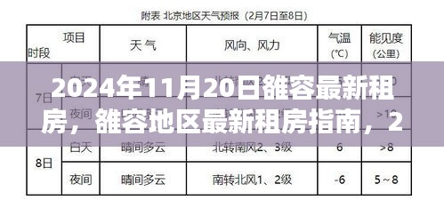 2024年11月20日雒容地區(qū)最新租房指南，理想居住選擇