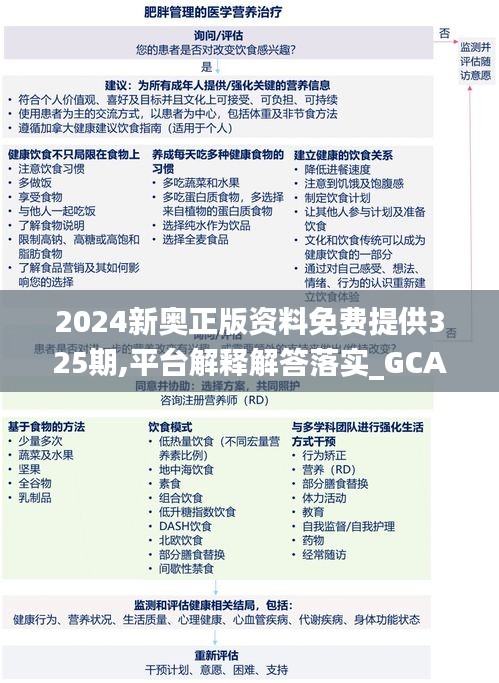 2024新奧正版資料免費(fèi)提供325期,平臺(tái)解釋解答落實(shí)_GCA3.34.91量身定制版