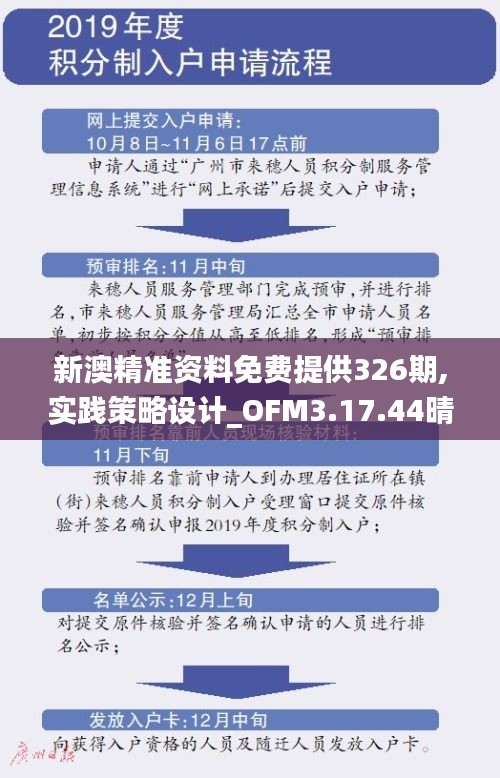 新澳精準資料免費提供326期,實踐策略設計_OFM3.17.44晴朗版