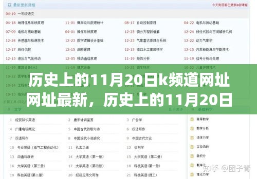 歷史上的11月20日，K頻道網(wǎng)址變遷與最新動(dòng)態(tài)回顧