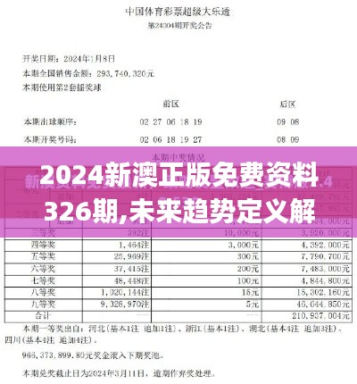 2024新澳正版免費資料326期,未來趨勢定義解釋_RJX5.53.86專屬版