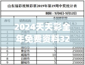 2024天天彩全年免費(fèi)資料327期,高效計(jì)劃分析實(shí)施_IXF3.59.70影視版