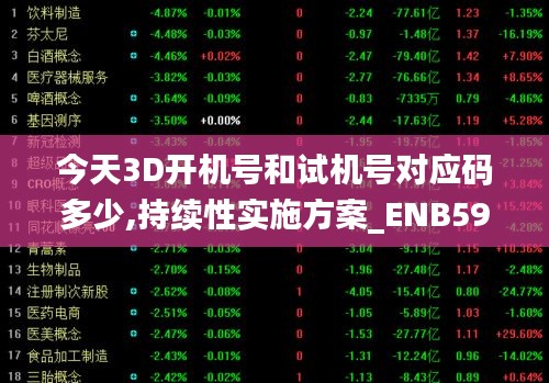 今天3D開機號和試機號對應碼多少,持續(xù)性實施方案_ENB59.922快速版