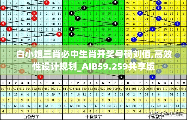 竭盡全力 第7頁(yè)