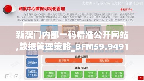 新澳門內(nèi)部一碼精準(zhǔn)公開網(wǎng)站,數(shù)據(jù)管理策略_BFM59.9491440p
