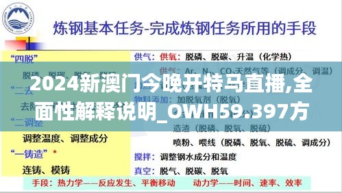 2024新澳門今晚開特馬直播,全面性解釋說(shuō)明_OWH59.397方案版