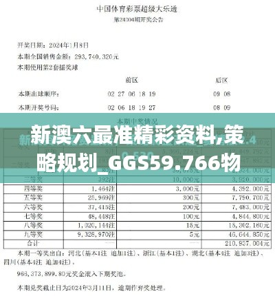 新澳六最準(zhǔn)精彩資料,策略規(guī)劃_GGS59.766物聯(lián)網(wǎng)版