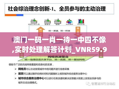 澳門一碼一肖一待一中四不像,實時處理解答計劃_VNR59.902融元境