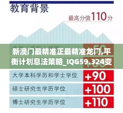 新澳門最精準(zhǔn)正最精準(zhǔn)龍門,平衡計(jì)劃息法策略_IQG59.324變革版
