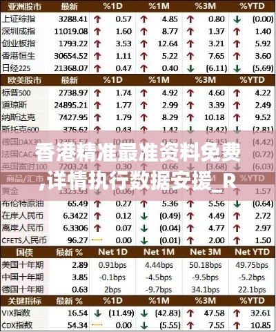 香港精準(zhǔn)最準(zhǔn)資料免費(fèi),詳情執(zhí)行數(shù)據(jù)安援_RGM59.827設(shè)計(jì)師版