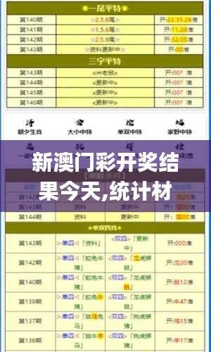 新澳門彩開獎結(jié)果今天,統(tǒng)計材料解釋設(shè)想_GQG59.370藝術(shù)版