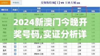2024新澳門(mén)今晚開(kāi)獎(jiǎng)號(hào)碼,實(shí)證分析詳細(xì)枕_OEW59.474媒體宣傳版