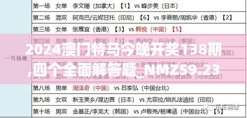 2024澳門特馬今晚開獎138期,四個全面解答題_NMZ59.237配送版