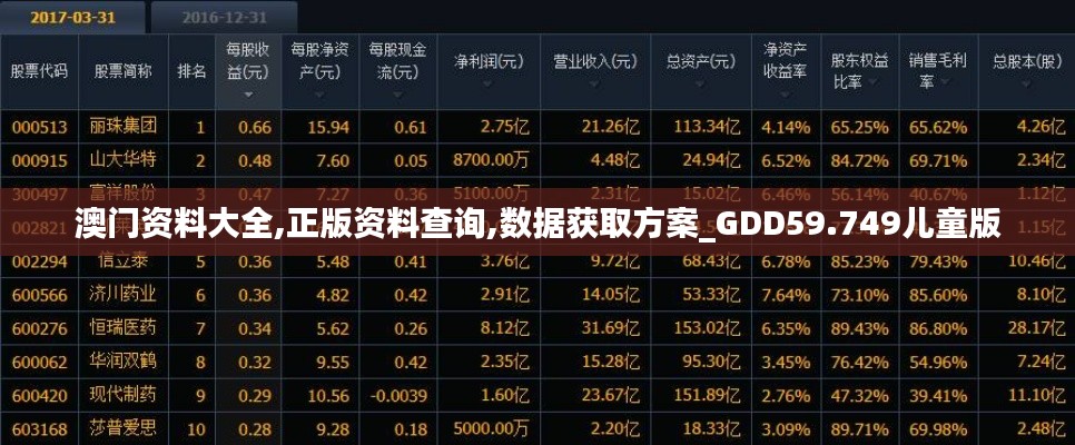 澳門資料大全,正版資料查詢,數(shù)據(jù)獲取方案_GDD59.749兒童版