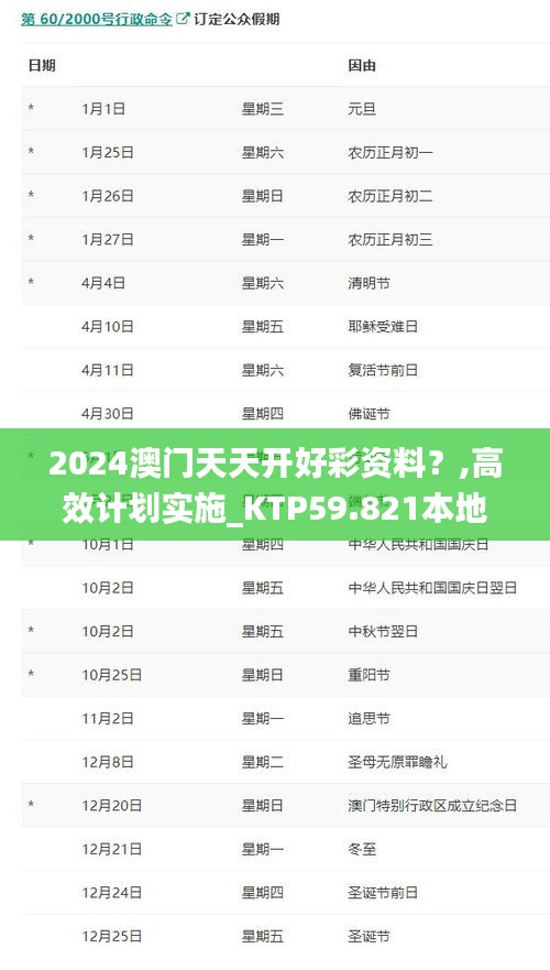 2024澳門天天開好彩資料？,高效計劃實施_KTP59.821本地版