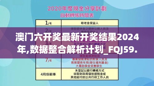 澳門六開獎最新開獎結(jié)果2024年,數(shù)據(jù)整合解析計劃_FQJ59.136品牌版