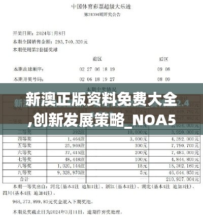 新澳正版資料免費大全,創(chuàng)新發(fā)展策略_NOA59.603交互式版