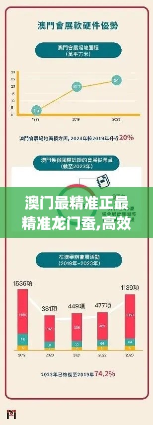 澳門最精準正最精準龍門蠶,高效運行支持_MXK59.645機器版